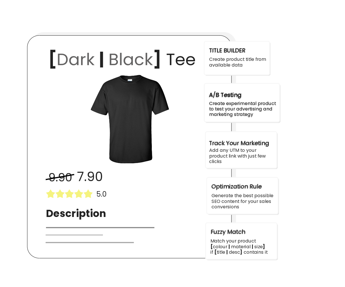 Product Information - NX Board Features